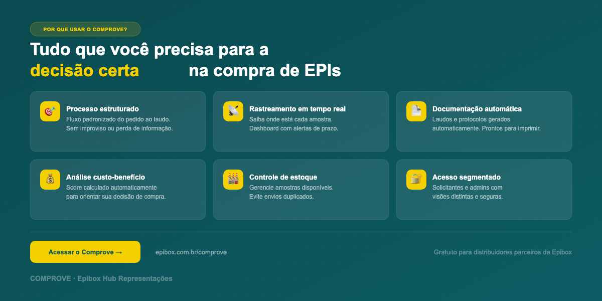 Comprove — Por que usar